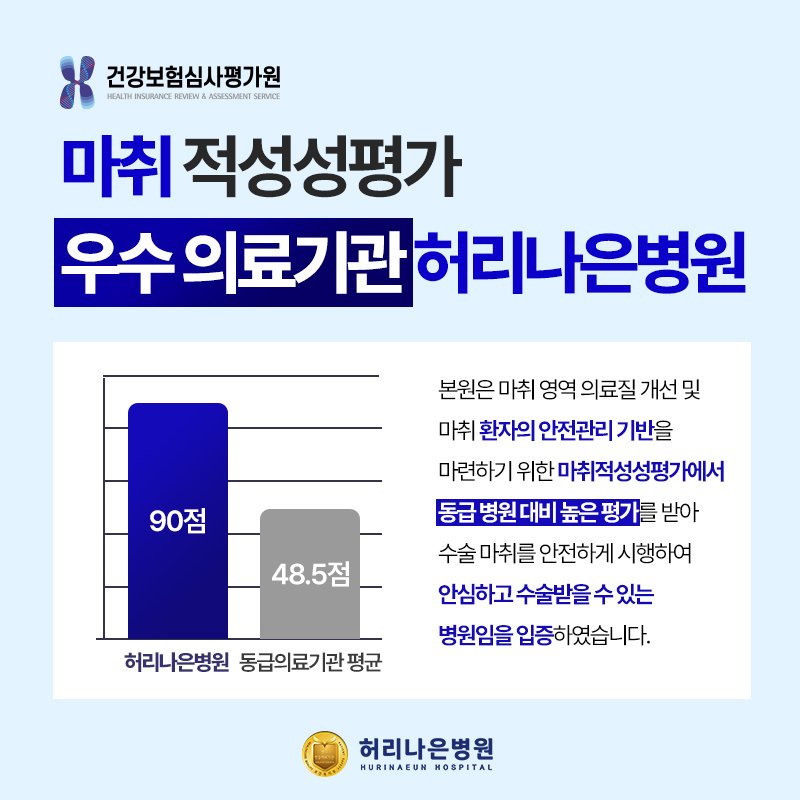 PRP관절